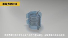 3D打印隨形水路拋光，斯曼克磨粒流可以做到！